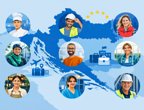 Residence in the Republic of Croatia: Digital Nomad Visa, Temporary and Permanent Stay, and the EU Blue Card